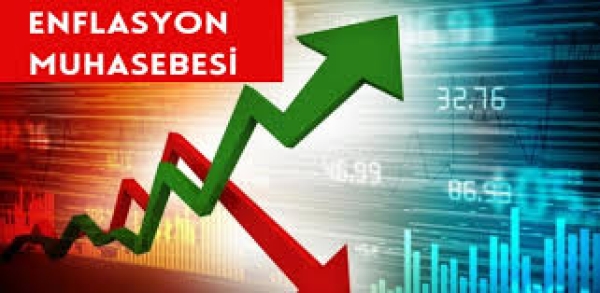 2025-29 2025-2026-2027 YILLARINDA ENFLASYON D&Uuml;ZLETMESİ UYGULMASI